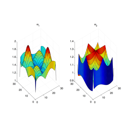 Numerical linear algebra Numerical linear algebra
